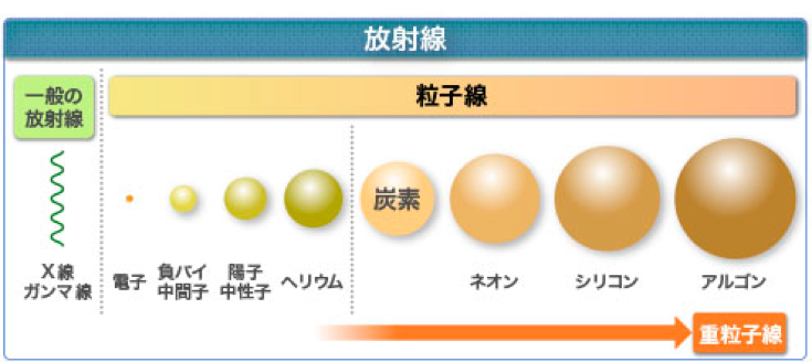 门塔大厦IGT专科医院内部照片1 门塔大厦IGT专科医院内部照片1